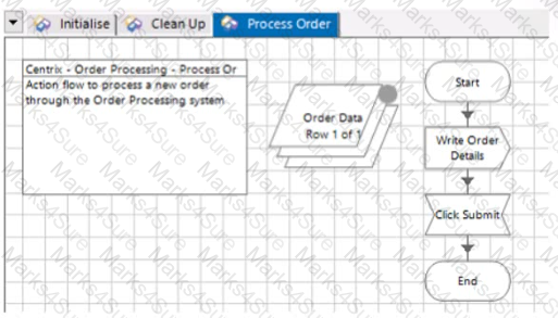 ASDEV01 Question 1